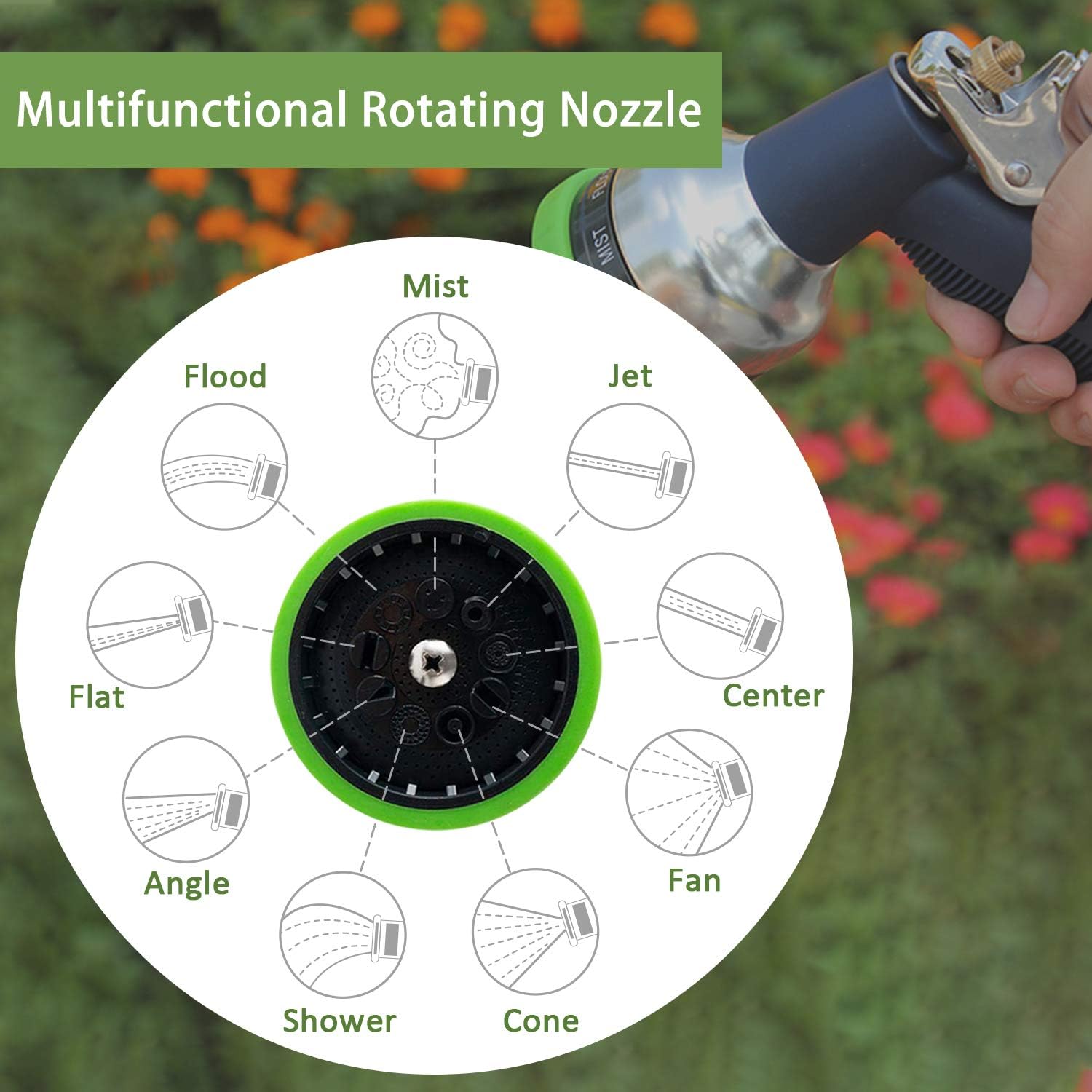Hose Nozzle Garden, Hose Nozzle Heavy Duty Metal Hose Spray 9 Adjustable Patterns Water Jet Pistol Grip Trigger for Hand Watering Plants & Lawn, Car Washing, Garden and Patio/Pets Shower & More : Garden & Outdoor