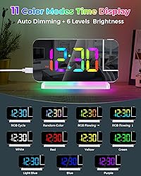 SZELAM Projection Alarm Clock,7.4" LED Mirror