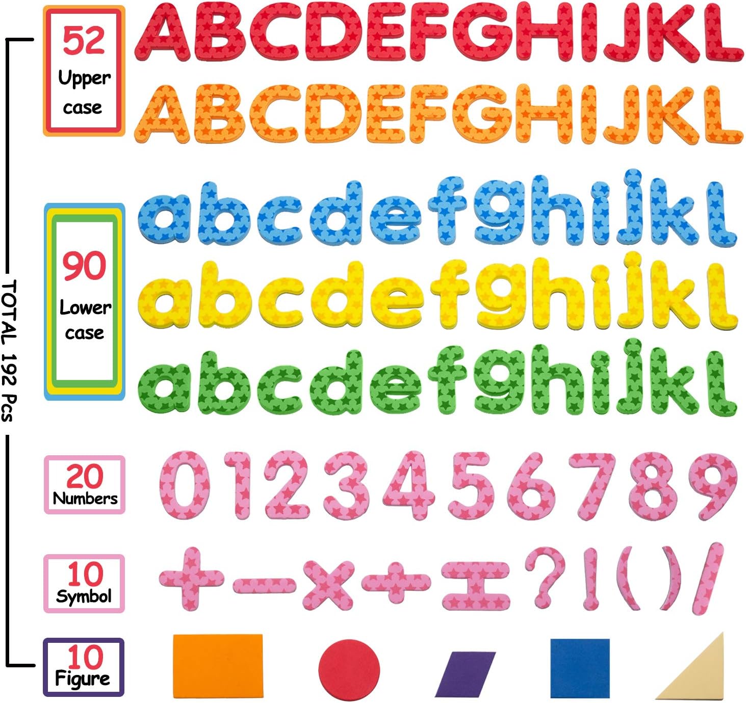 192 Pcs Magnetic Letters Numbers 9 Color(With Pattern Blocks,Symbols) Foam Set, Alphabet Magnets Gift for Preschool Kids Children Toddler Educational Fridge Refrigerator Toy, Classroom School Learning: Toys & Games