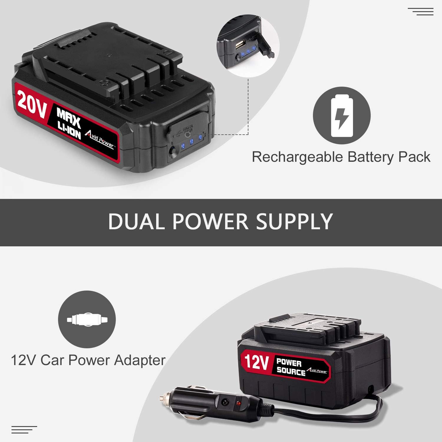 Avid Power Tire Inflator Air Compressor, 20V Cordless Car Tire Pump with Rechargeable Li-ion Battery, 12V Car Power Adapter, Digital Pressure Gauge: Automotive