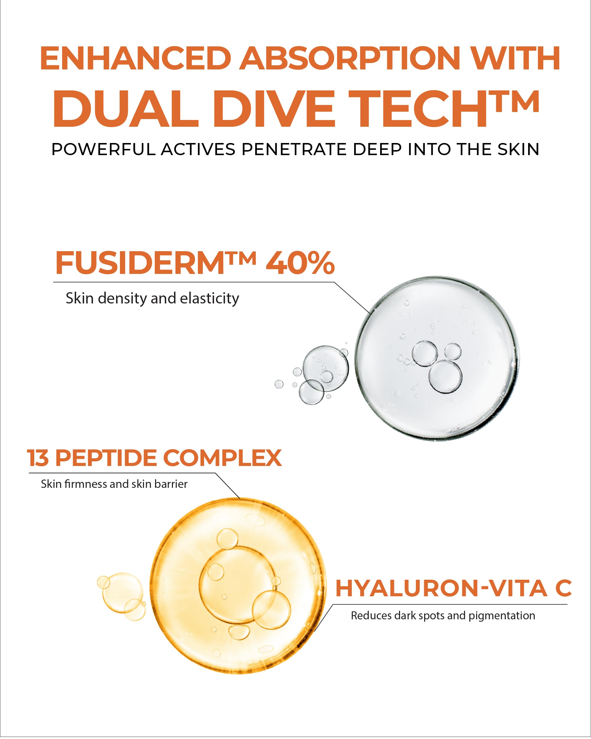 FUSIDYNE Fusid Cream Plus (0.5oz) - Moisturizer Face Cream for Daily Hydration, Even Skin Tone Travel Essentials Korean Moisturizer for Face with Fusiderm, Peptides, Vitamin C