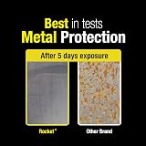 Rocket TT Multi-Purpose Lubricant Spray 300ml Rust Remover & Anti-Corrosion view 5