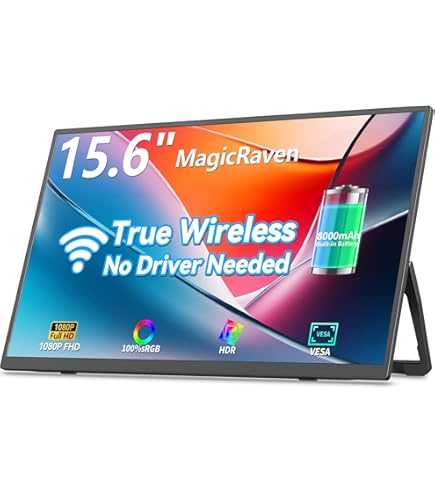 Amazon.com: iProda Wireless Portable Monitor, 15.6