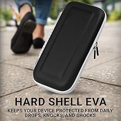 Carry Case designed for Playstation Portal remote