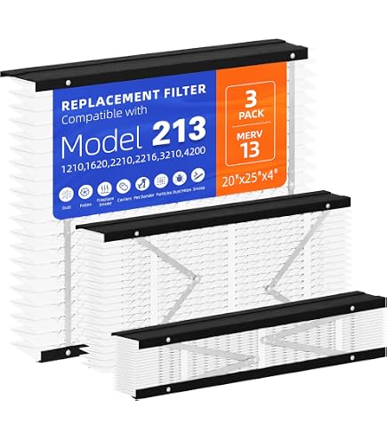 ALFEE セット 2 Pack 213 Replacement Filter,MERV 13,Compatible with AprilAire