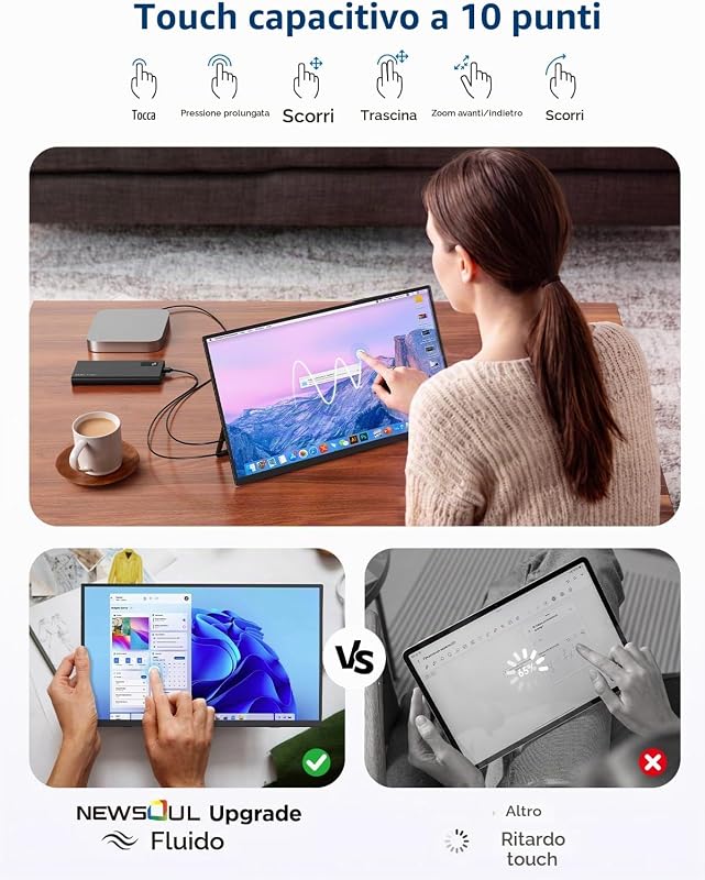 Monitor Portatile 4K Touch, 15,6" IPS Schermo con USB‑C e Pennino