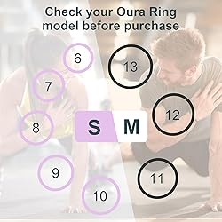 pupvus Ring Protector Compatible with Oura Ring Gen