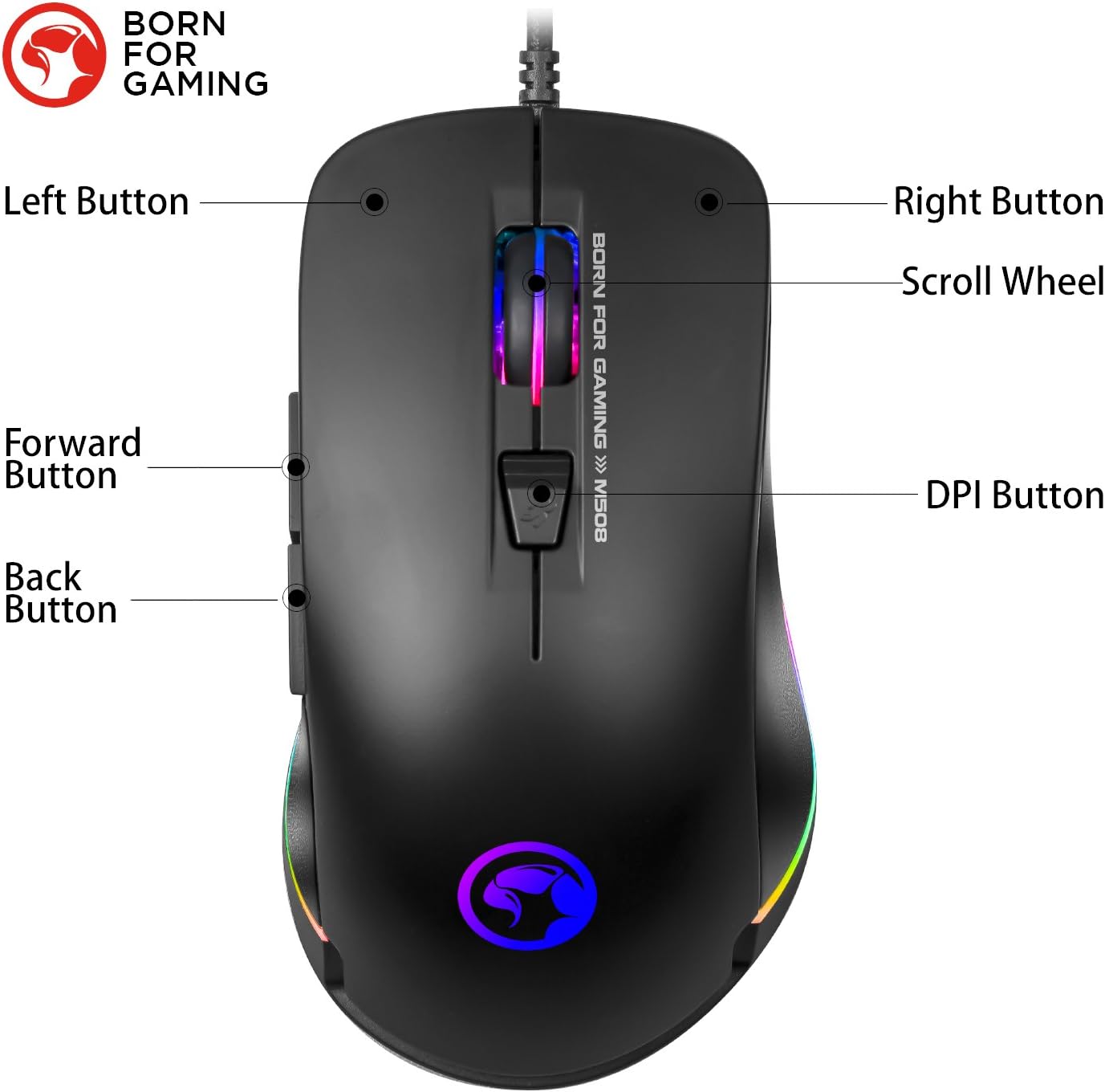 What Is Dpi Button In Mouse Know It Info