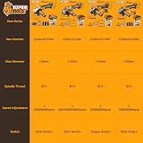 Ingco 115mm Cordless Brushless Angle Grinder 20V 9000RPM 2x4.0Ah Battery Set view 5