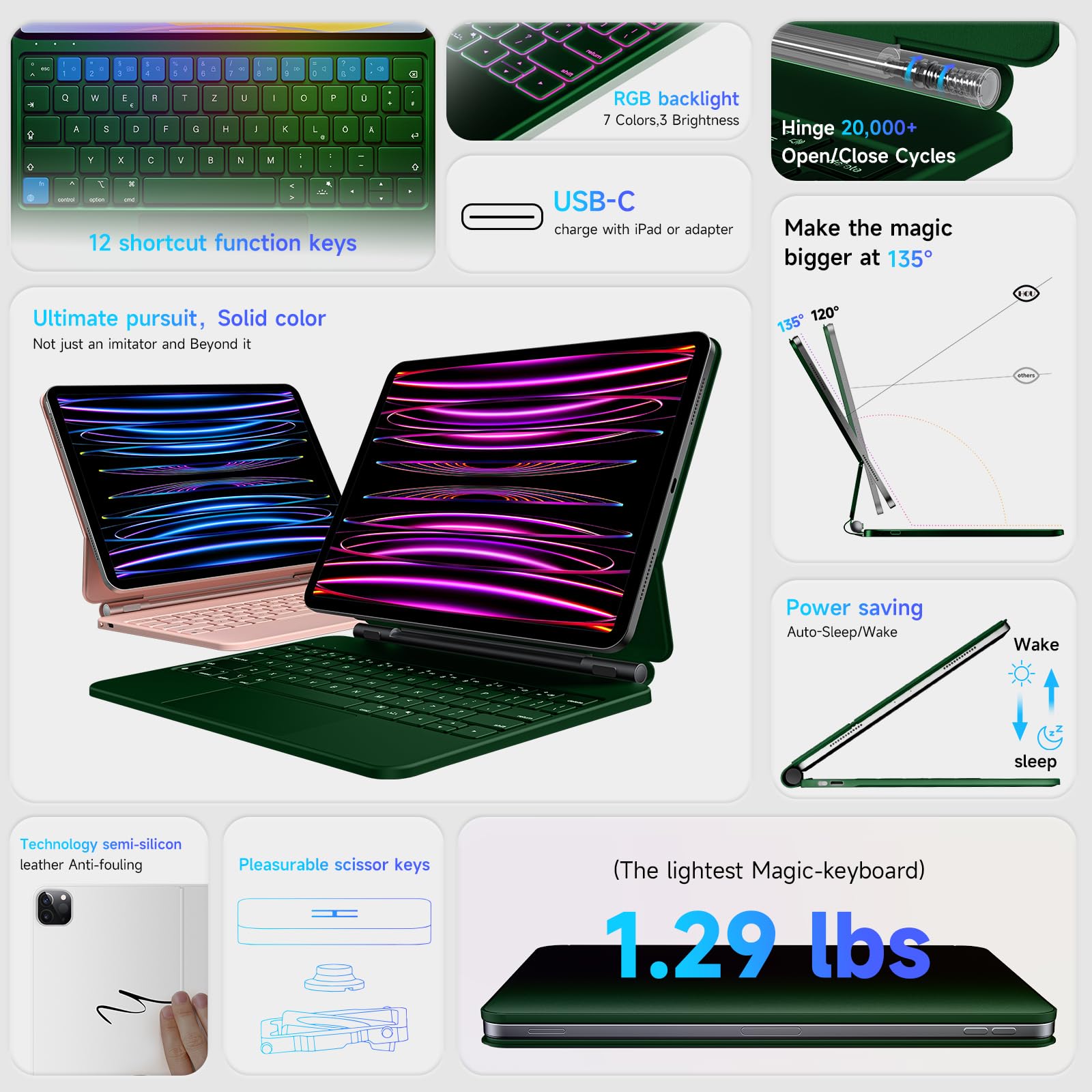 View 4