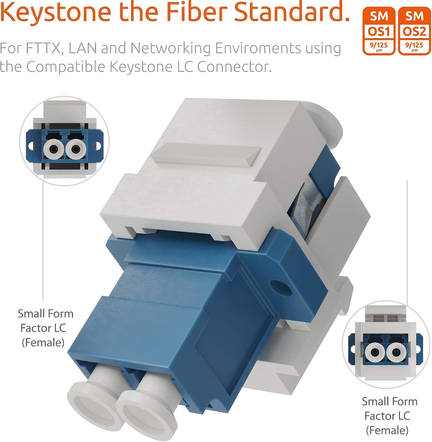 BEYONDTECH Fiber Optic LC to LC Adapter Singlemode OS1 OS2 UPC Keystone ...