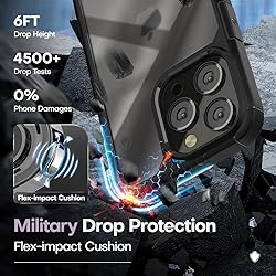 TAURI for iPhone 13 Pro Max