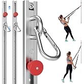 Adjustable Resistance Band Wall Mount System,Home Gym Dedicated Resistance Band Wall Anchor,for Strength Training, Physical Therapy &amp; Rehab Training