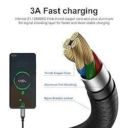 USB Type-C to A Cable 5pack 6ft Braided Fast