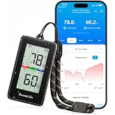 GoveeLife 2-in-1 Indoor Outdoor Thermo-Hygrometer, with IP65 Waterproof | Digital Display, 197ft Buletooth Range, Notification Alert, 2 Years Data Storage Export, for Home, Camping, Patio, Greenhouse