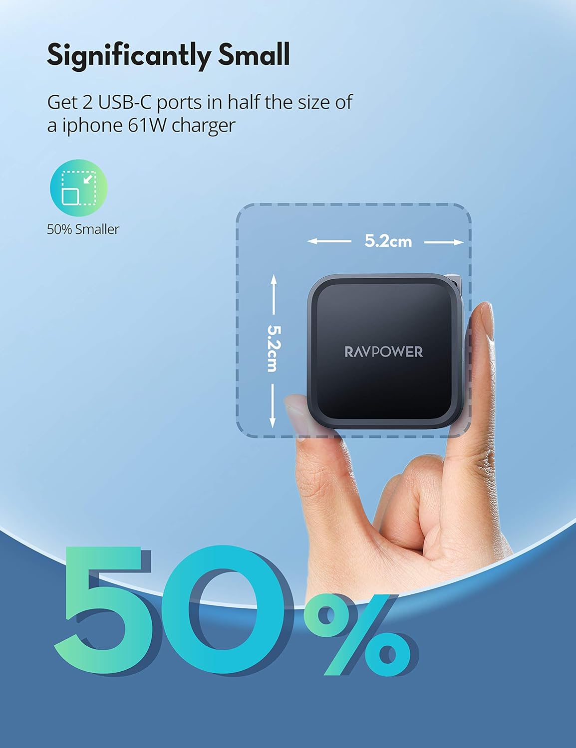 USB C Charger RAVPower 65W PD Charger 2-Port Foldable iPhone Fast Wall Charger, GaN Tech & PD 3.0 Compact Type C Adapter for iPhone 12 Max, MacBook Pro, Galaxy, Switch, iPad Pro(C to C Cable Included)