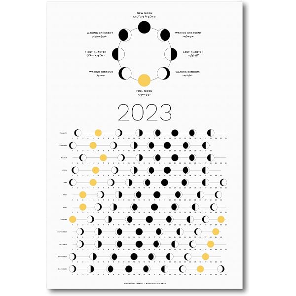 Amazon.com: 2023 Moon Phase Calendar - Hangable Light Lunar Wall Poster -  Unique Gift - Moon Tracker Wall Art(SHIPS FLAT) - Moon Lover Gifts,  Astrology Decorations, Celestial Calendar - by Thankful Greetings :  Everything Else