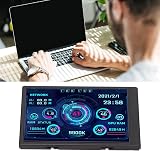 ciciglow 3.5 inch IPS USB Mini PC Sensor Panel Display CPU GPU RAM Temperature view 4