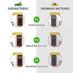 LiCB CR2025 Battery,CR2025 Lithium Batteries,3 Volt