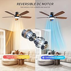 FUMLTP Ceiling fans with Lights, 54 In RGB Low