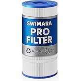 Swimara C900 C751 PXC-95 PXC-75 Pool Filter Cartridge, Trilobal Fabric, Replacement for Hayward CX900RE, CX760RE, PA90, PA76, 8-15/16" x 17-3/8", Pro Series
