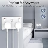 RICOKEY Double Plug Socket USB Switched Wall Socket 2 Gang 3.1A 15.5W White view 7