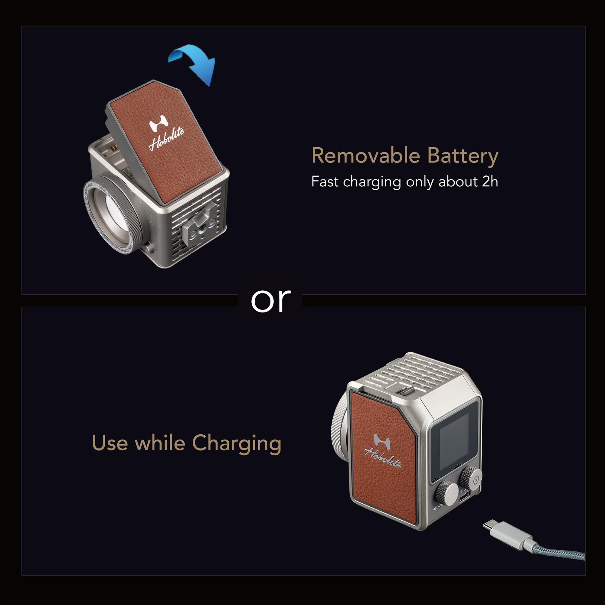 Hobolite Micro Photogrphy Lighting Creator Kit with LCD Display, 8W Portable Light for Photo and Video with Detachable Battery, App Control, 2700K-6500K Bi-Color Studio Light