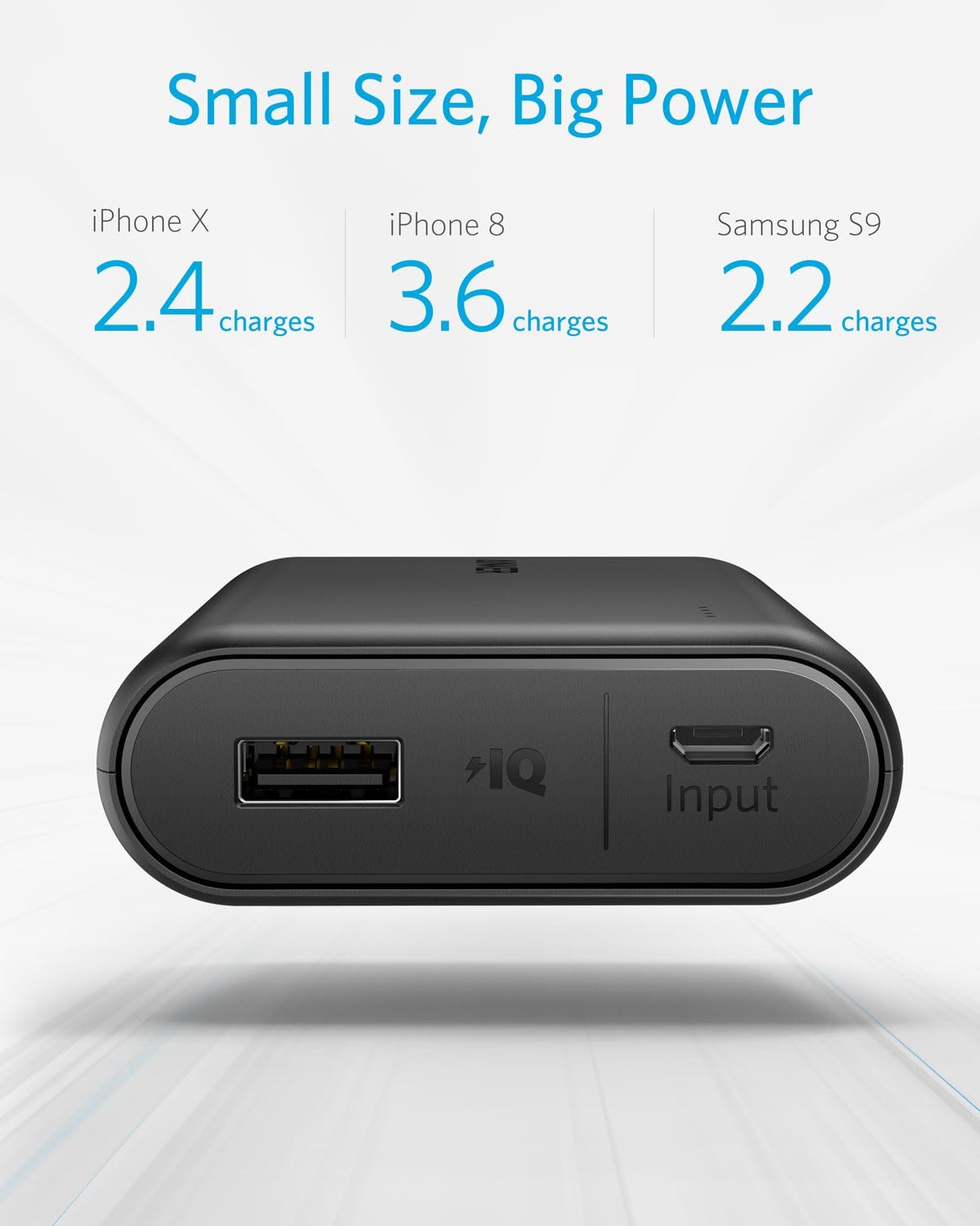 Anker PowerCore 10000 Portable Charger, One of The Smallest and Lightest 10000mAh Power Bank, Ultra-Compact Battery Pack, High-Speed Charging Technology Phone Charger for iPhone, Samsung and More.