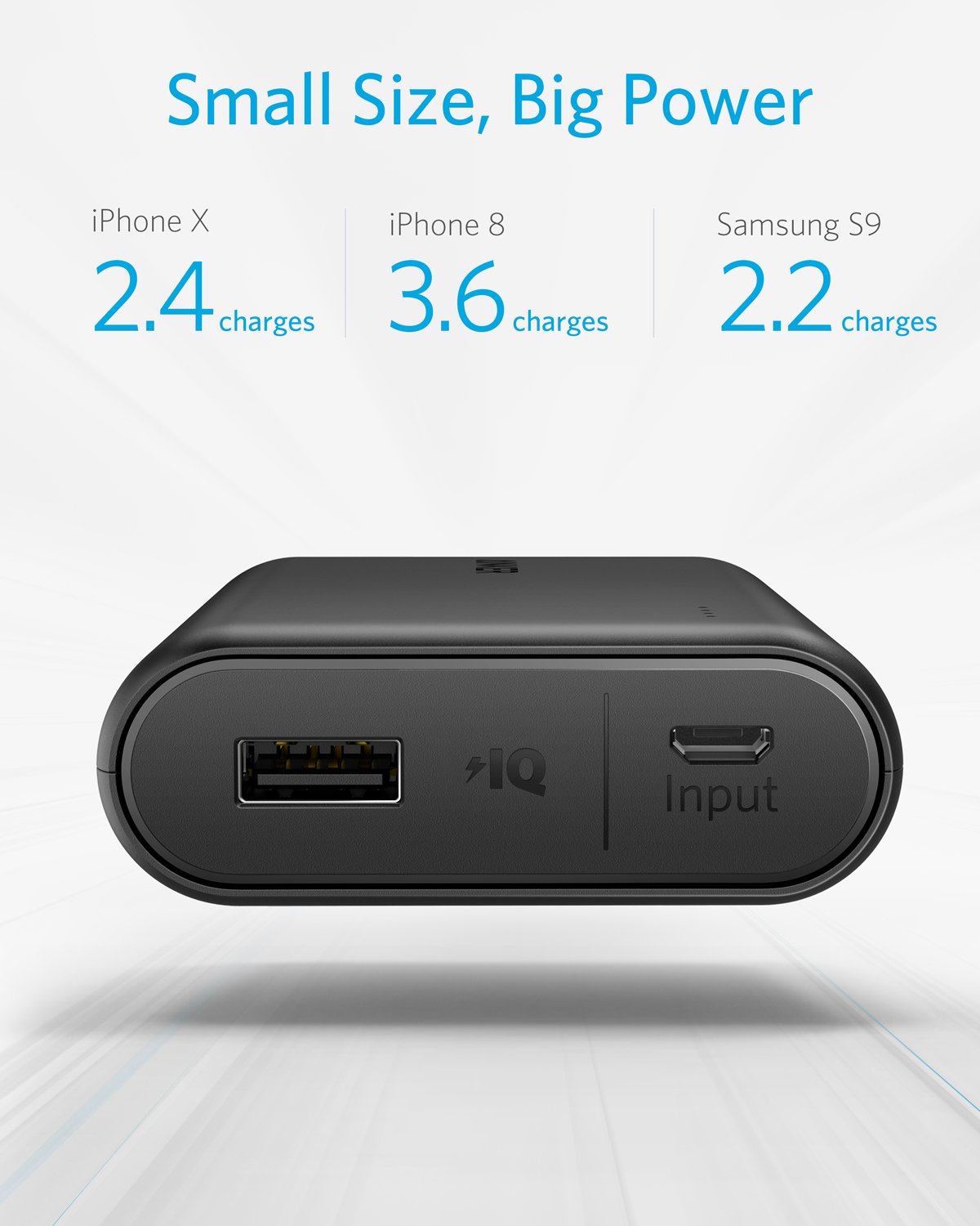 Anker PowerCore 10000 Portable Charger, 10,000mAh Power Bank, Ultra-Compact Battery Pack, Phone Charger for iPhone 15/15 Plus/15 Pro/15 Pro Max, Samsung and More
