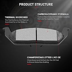 cciyu D1012 Rear Ceramic Disc Brake Pads Kit For