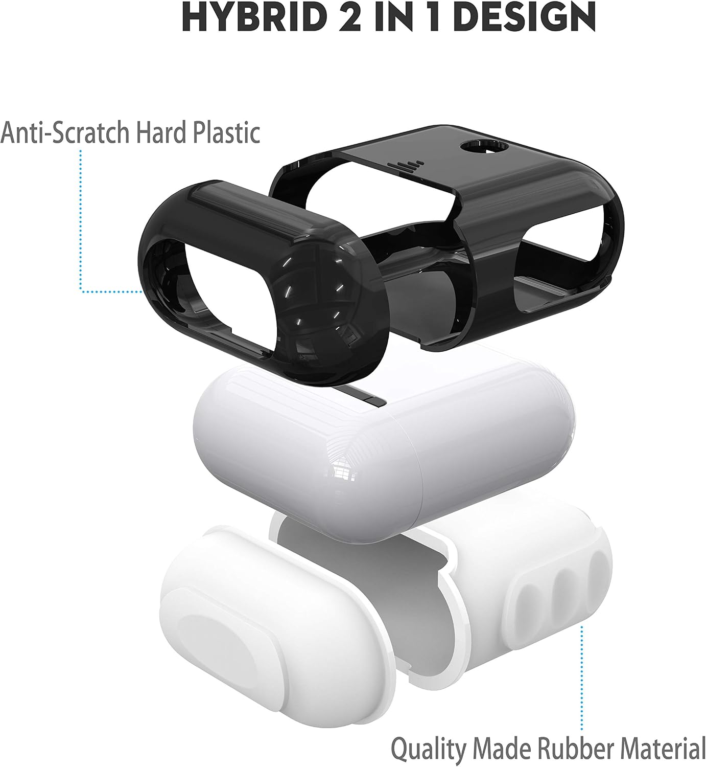 ORETECH AirPods Case Compatible With 1 and 2 - Protective 2 in 1 Shockproof Anti-Scratch Silicone PC Accessories - Black and White - Image 5