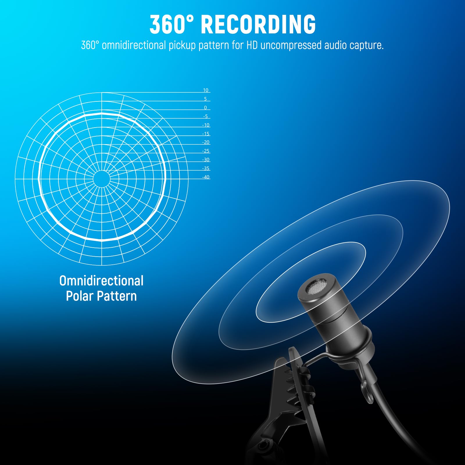 NEEWER Mini USB C Lavalier Microphone 2 Pack Compatible with iPhone 16 15 Pro Max Android Phone Tablet PC, Clip On Omnidirectional Condenser Lapel Mic with 2m/6.6ft Cable