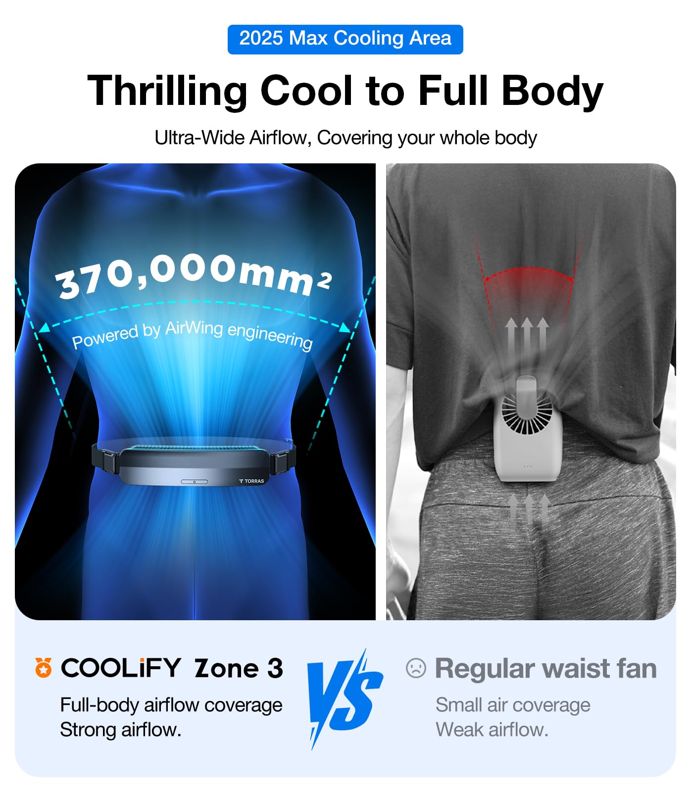 TORRAS 2025 Top Portable Waist Fan COOLiFY Zone 3, Ultra-Light Personal Wearable Belt Fan, 26ft/s Strongest Wind for Full Body Cooling【No.1 Cooling Area & Cool Tech】 Rechargeable for Outdoor/Jobsite