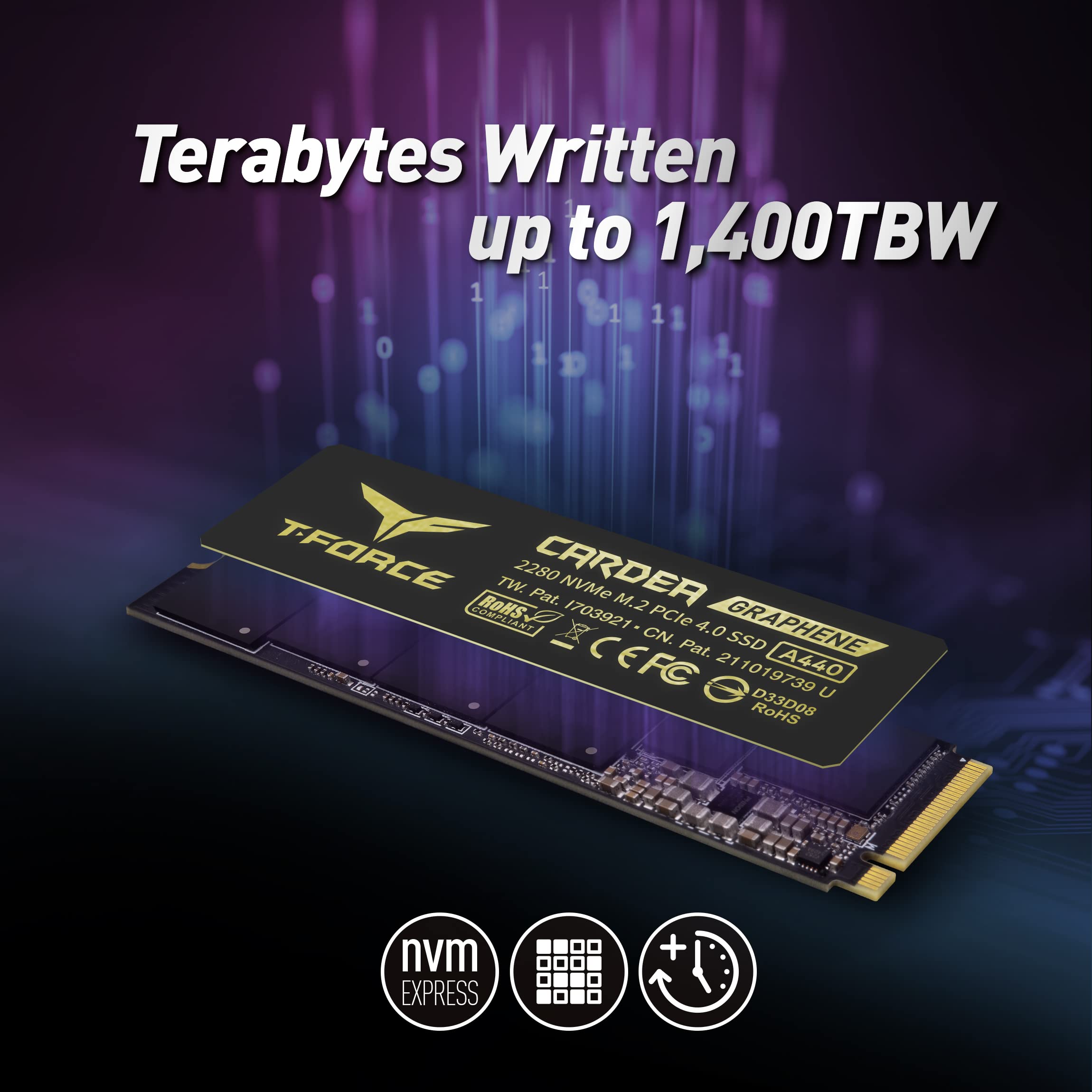 TEAMGROUP T-FORCE A440 Aluminum Heatsink 2TB DRAM SLC Cache 3D NAND TLC NVMe PCIe Gen4x4 M.2 2280 Internal SSD R/W 7000/6900 MB/s TM8FPZ002T0C327