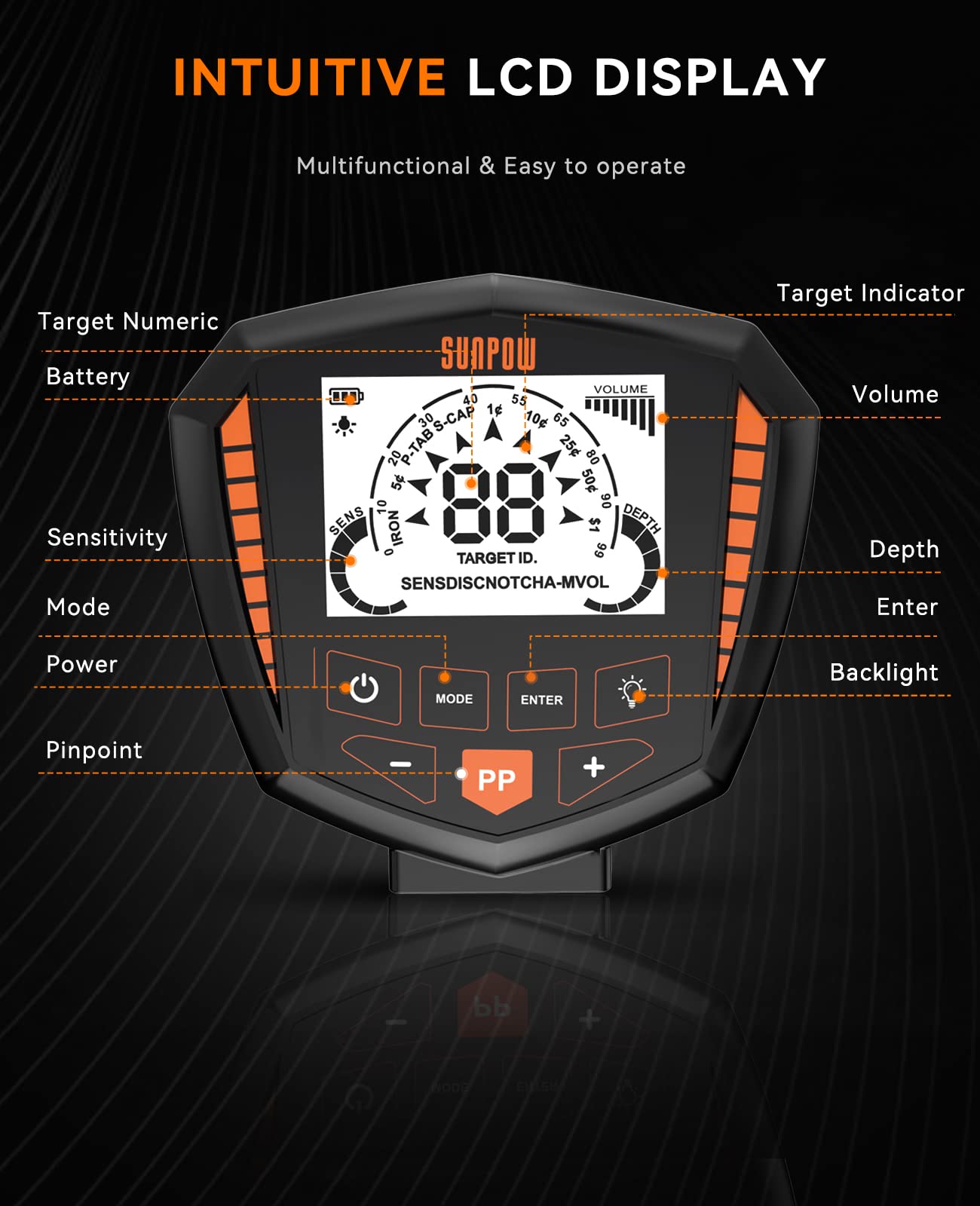 SUNPOW Metal Detector, IP68 Waterproof Coil, Identify 9 Types of Metals, High Accuracy, 10 Inch Detection Depth, 5 Modes, Strong Anti-Interference, Suitable for Adults and Kids (OT-MD07)