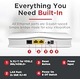 DrayTek Vigor 167 VDSL2 35b ADSL2+ Modem Bridge IPv6 IPv4 2 LAN Ports view 4