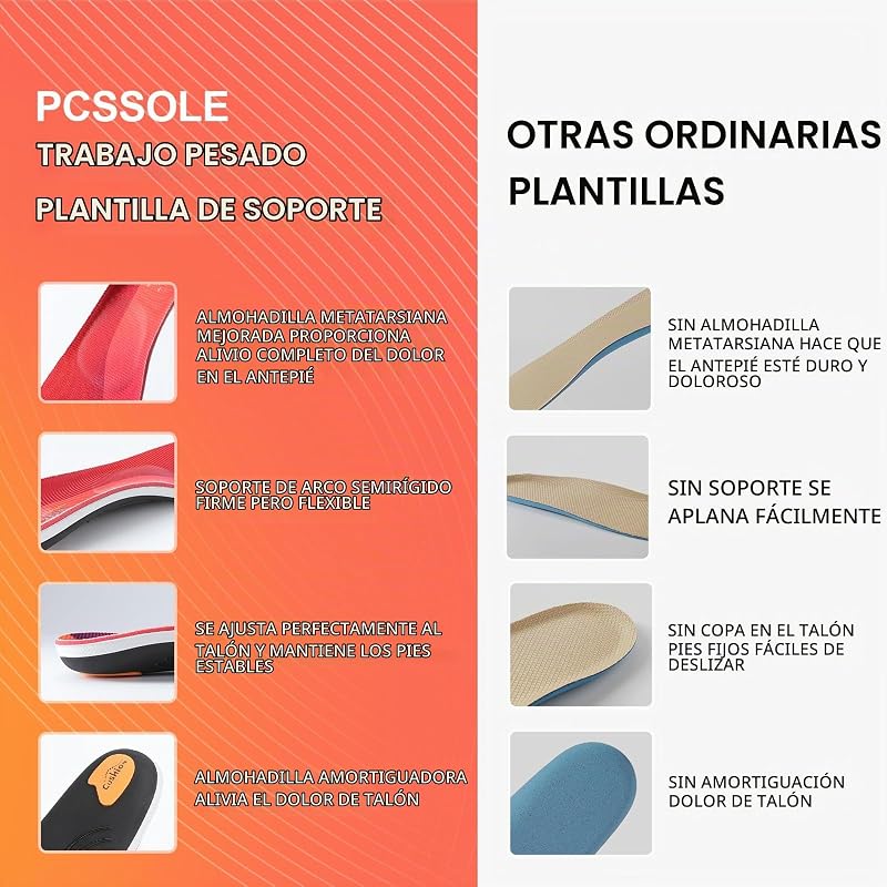 Plantillas Ortopédicas Gen 2 | Para Fascitis Plantar, Pie Planos — foto 3 de 7