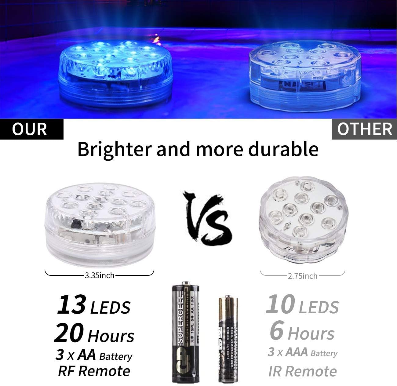 Kintty Submersible LED Pond Lights, Multicolor RGB LED Lights ...
