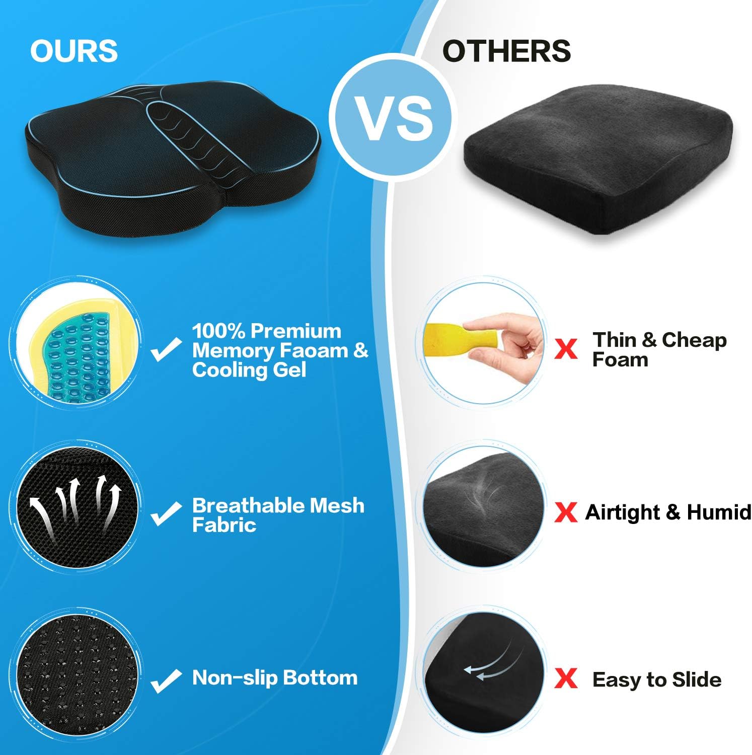 COMSOON Seat Cushion, Cooling Gel Office Chair Cushion for Pressure Relief, Non-Slip Memory Foam Tailbone Pain Relief Cushion Butt Pillow for Chair, Car, Airplane & Wheelchair: Home & Kitchen
