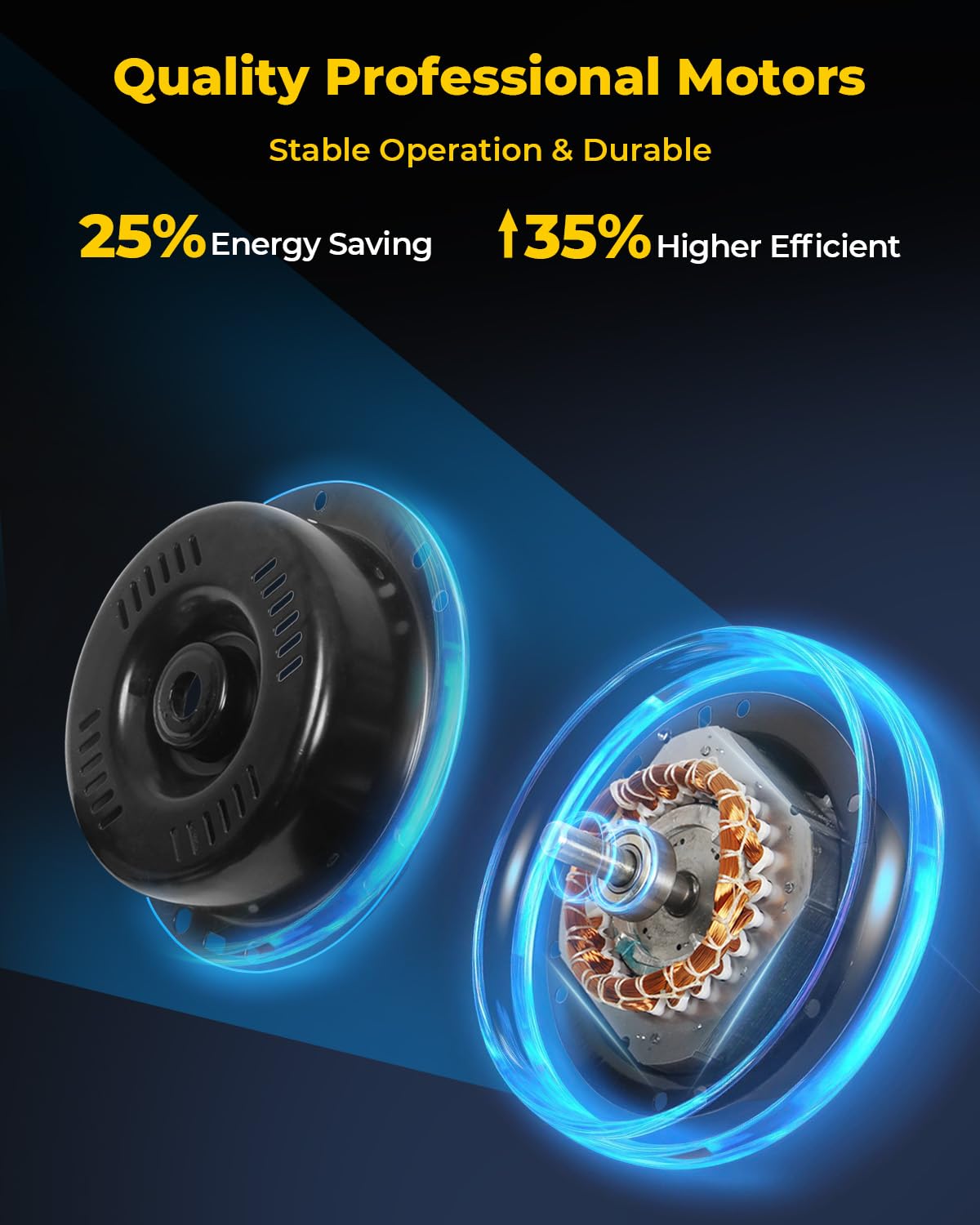 VENTISOL 12 Inch Portable Floor Fan, 3 Speed Metal Industrial Shop Fans with 180° Tilt, 1700 CFM High Velocity Heavy Duty Fan, for Bedroom, Garage, Workshop