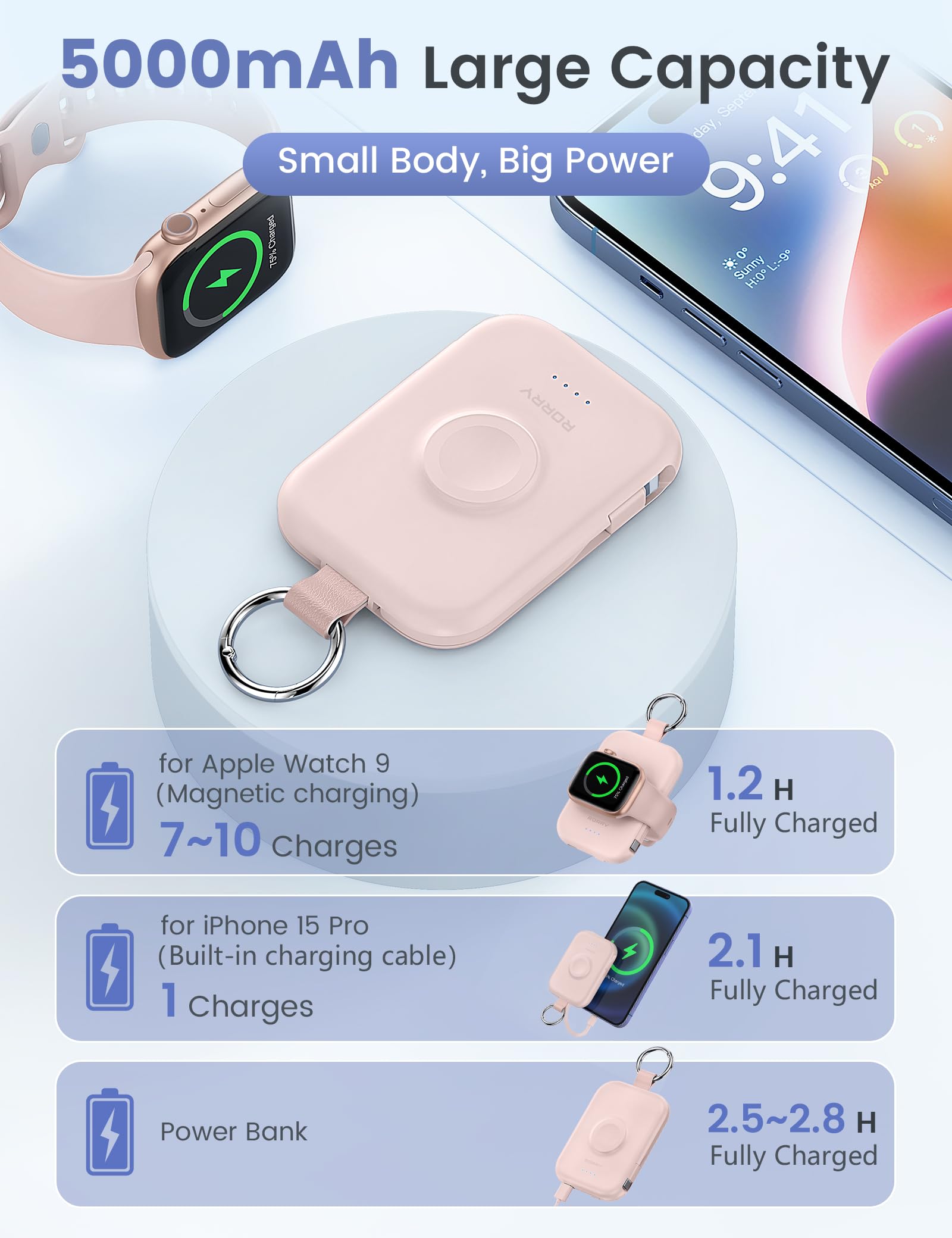 RORRY Portable Charger, 5000mAh Portable Charger Power Bank with Built-in Cables, Travel Keychain Battery Pack for Apple Watch Ultra 2/10/9/8/Ultra/7/6/SE/5, iPhone 16/15/14/13/12, Pink