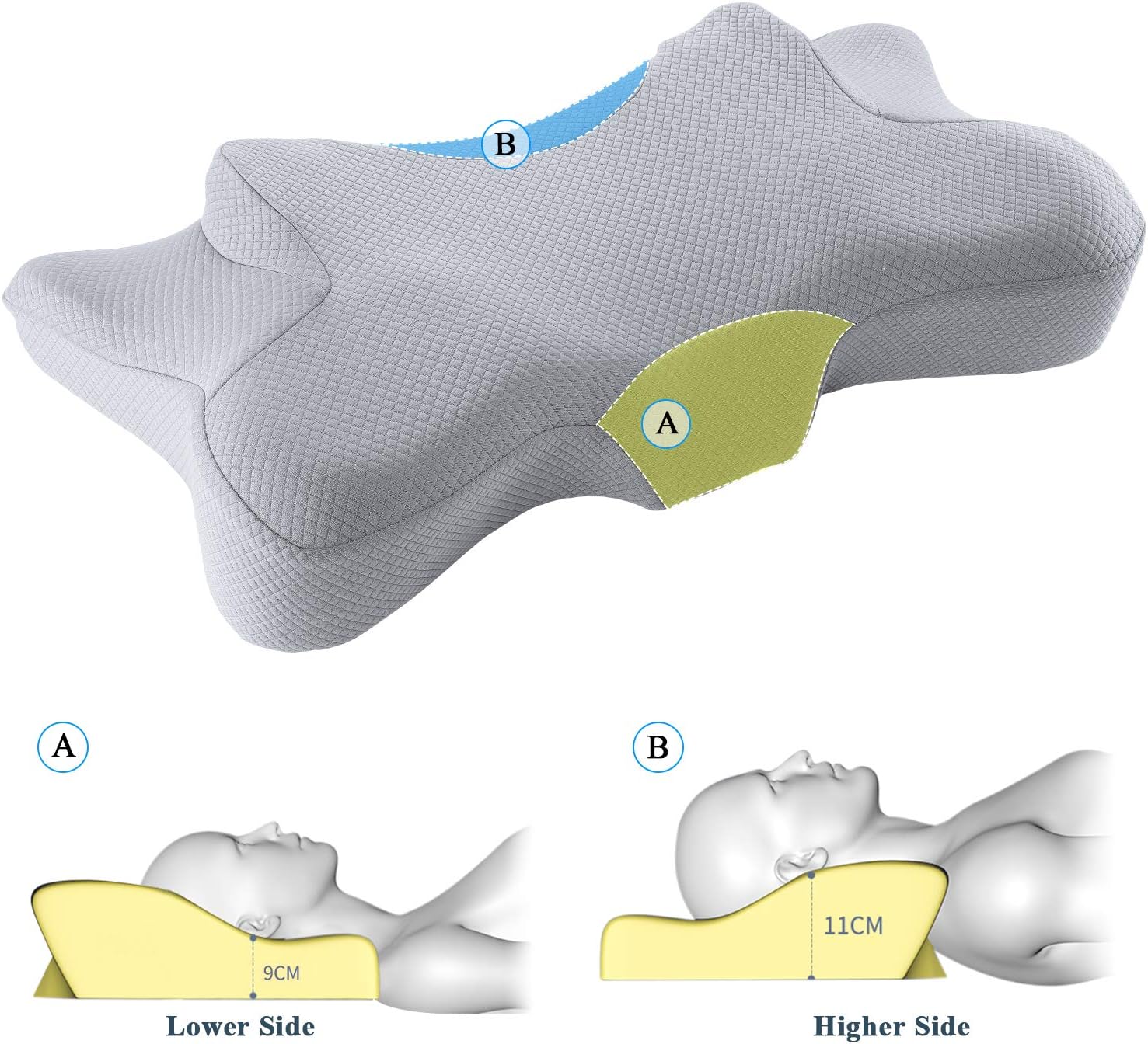 MARNUR Cervical Pillow Memory Foam Orthopedic Pillow for Neck Pain Relief Ergonomic Pillow for Back Sleepers Side Sleepers and Stomach Sleepers (20.3×13×4.5 inch/Grey Pillow case Included): Home & Kitchen
