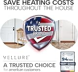 Vellure Premium Door Draft Excluder Strip 2x39in Silicone Adhesive view 7