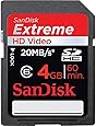 SanDisk 4GB Extreme SDHC Card