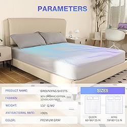 Grounding Sheets Queen Size, Earth Grounded Fitted