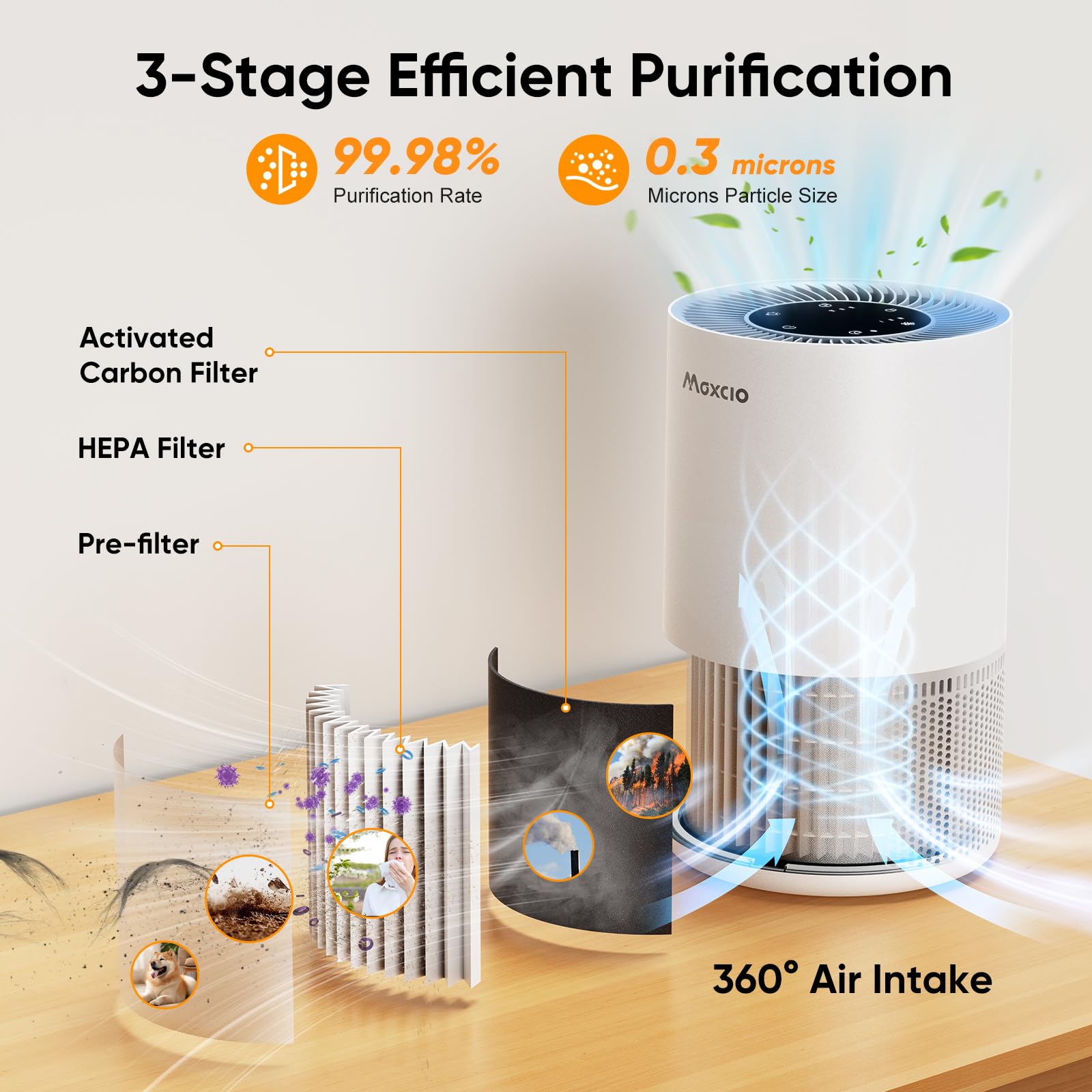 Maxcio Air Purifier for Home Bedroom, 3-in-1 Filter Air Cleaners with Fragrance Sponge for Allergies Pets Hair, Remove Dust Smoke Pollutants Odor, Sleep Mode, Night Light, Timer, 23dB Quiet, White