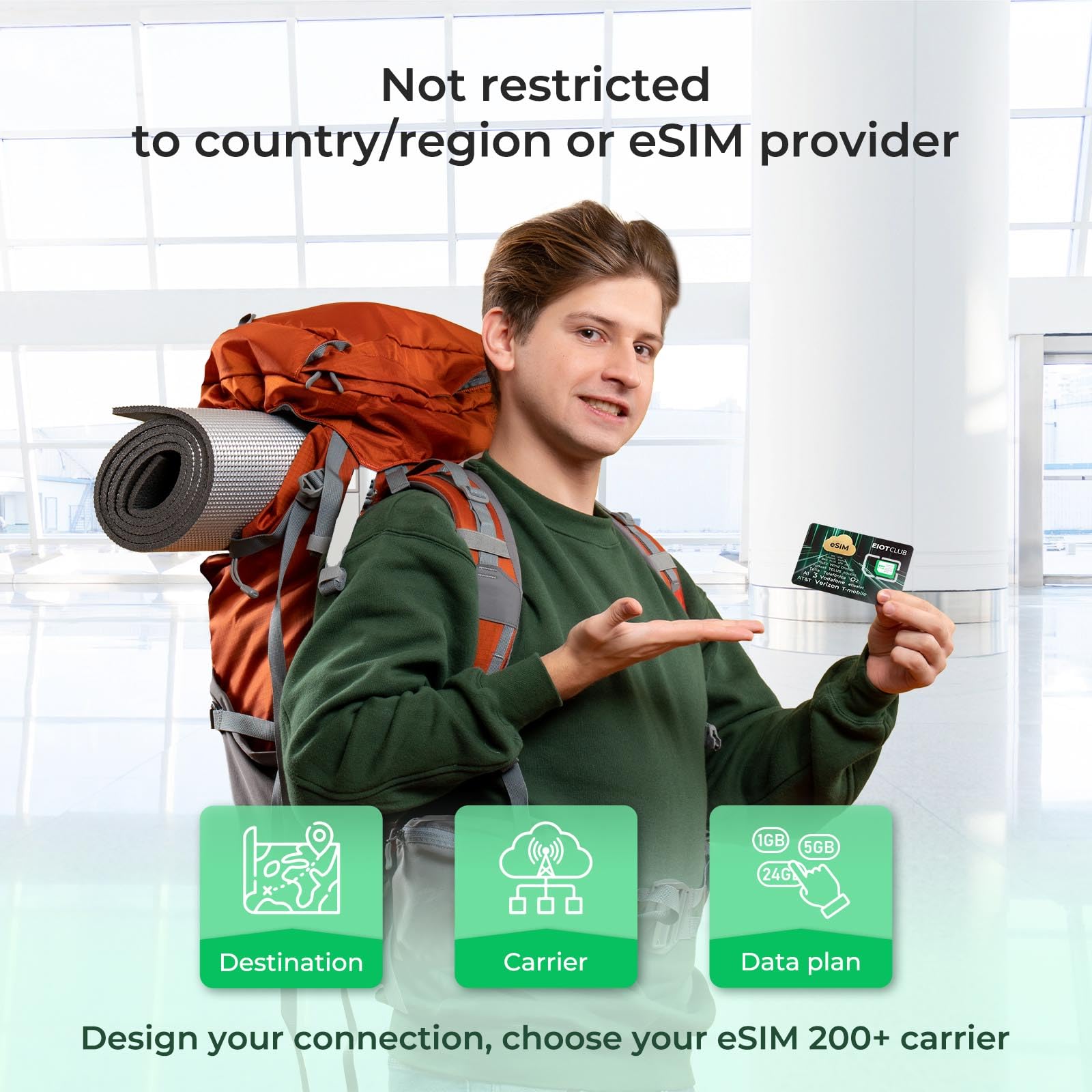 EIOTCLUB Physical eSIM Card for Android Unlocked Phones, Unlimited eSIM Downloads, Global Travel for Europe/USA/Japan/China/etc, Compatible with Unlocked Phones, Pre-Cut for Easy Use