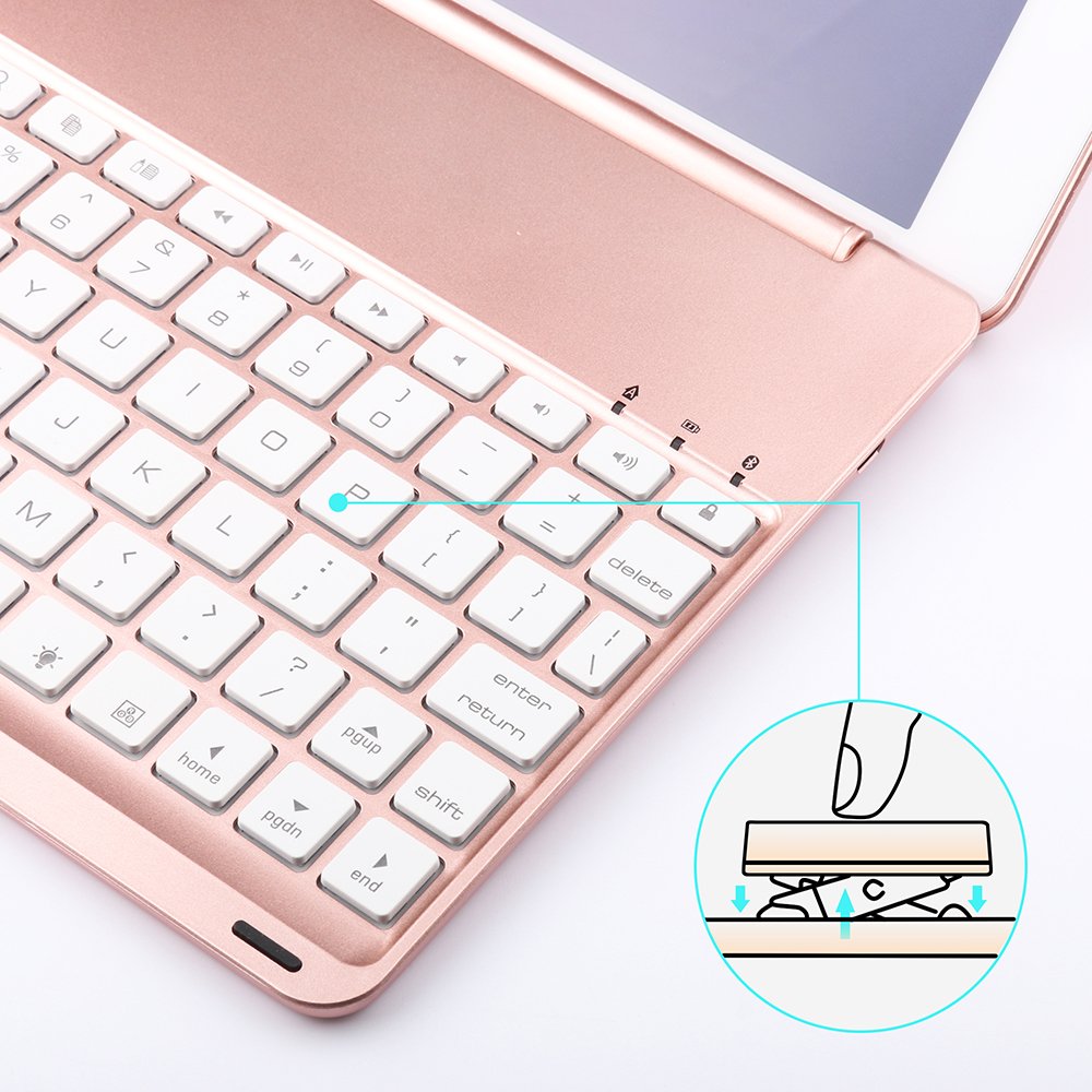 Keyboard Case for iPad 9.7,Dingrich Smart iPad Case with Keyboard for 2018 (6th Gen), iPad 2017 (5th Gen), iPad Air 1,360 Rotatable,7 Color Backlit (Rose Gold)