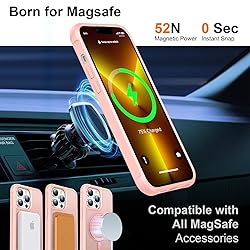 UMIONE 360° Rotatable Magnetic Ring Design for