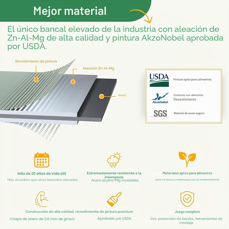Bancal de metal 240 x 60 x 43 cm – Kit modular 9 en 1 de bancal elevado – Jardinera elevada para jardín de acero Zn-Al-Mg Premium – Vida útil mínima de 20 años – 43 cm de alto – Jardinera